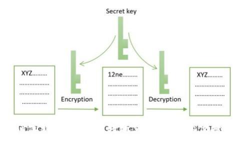 如何实现在支付宝转账到TP钱包的便捷操作