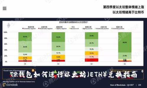 TP钱包如何进行以太坊（ETH）兑换指南