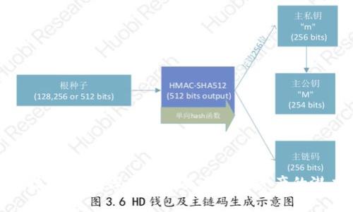 加密货币投资价值：深入解析未来数字资产的潜力与风险