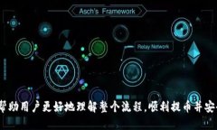   手机抹茶提币到TP钱包的详细流程指南 /  guanj