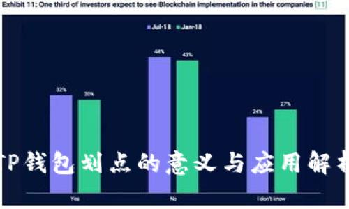 TP钱包划点的意义与应用解析