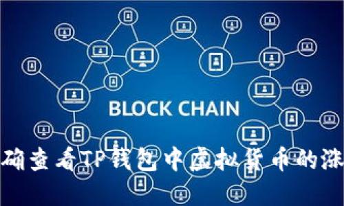 如何准确查看TP钱包中虚拟货币的涨跌趋势