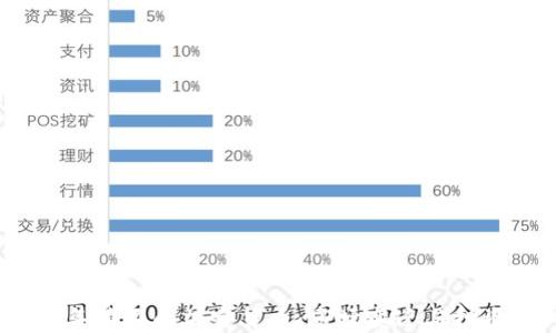 
2017年清退的加密货币：市场变迁与投资教训