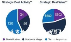英国加密货币市场关闭的影响与未来趋势分析
