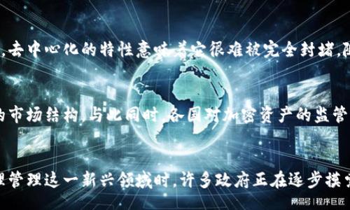 biao ti/biao ti/guanjianci

引言
随着全球数字经济的发展，加密货币的兴起成为了一个备受关注的话题。然而，某些国家和地区由于对其潜在风险的担忧，选择了禁止使用加密货币的政策。本文将详细探讨禁止加密货币的原因、影响、以及相关法律法规等内容，同时也会回答一些常见问题。

禁止加密货币的原因
各国禁止加密货币的原因多种多样，包括保护消费者利益、打击洗钱和恐怖融资、维护金融稳定等。传统金融体系的监管机制往往难以适应加密货币的去中心化特性，这使得一些政府感到无所适从。
 
首先，加密货币的匿名特性给金融监管带来了挑战。很多加密资产的交易并不需要用户提供个人信息，因此在不法分子利用这些资产进行资金洗钱或恐怖活动时，监管部门很难追踪和识别。

其次，加密货币市场的波动性极大，投资风险高。在一些新兴市场国家，普通消费者对投资工具的认知不够全面，容易受到误导，造成重大经济损失，因此政府出于保护消费者的考虑而选择限制或禁止相关使用。

影响分析
禁止加密货币的政策对社会经济、科技创新以及消费者都产生了深远影响。一方面，这种政策可能会在短期内保护消费者免受风险影响，但长期来看可能会遏制技术进步和市场发展。

在社会经济层面，一旦禁止加密货币交易，相关产业链（如交易所、矿机制造、支付服务等）将受到重创，失去市场机会，导致大量就业岗位的流失。

从科技创新的角度看，区块链技术本身并不一定与加密货币相关，许多企业和研究机构仍然在探索其在供应链管理、身份验证等领域的应用。如果全面禁止加密货币，这无疑将阻碍区块链技术的研究和发展。

最后，对消费者而言，禁令导致的结果是失去了多一种金融工具的选择权。虽然面临风险，但也有消费者希望通过投资加密货币实现财富增值，禁令使得这些个体无法自主做出选择。

法律法规的演变
各国在面对加密货币问题时采取的法律法规截然不同。一些国家如中国和印度已经实施了全面禁令，而另一些国家如美国和瑞士则采取了相对宽松的监管政策，包括对加密货币的认定以及税务规定等。

以中国为例，政府自2017年开始逐步收紧对加密货币的监管，禁止ICO和交易所的运营，并对挖矿活动实施打击。随着政策的不断更新，金融市场对数字货币的监管趋于严格，目的是为了维护金融安全与稳定。

在美国，各州对加密货币的看法大相径庭，某些州如怀俄明州正试图打造友好的加密资产环境，而其它州则对该资产采取了更为谨慎的态度。美国的监管也在不断演变中，诸如合规性的识别、反洗钱政策等逐步在法律法规中得以体现。

对经济的长期影响
虽然短期内禁止加密货币可能带来一定的经济安全感，但从长期来看，其实可能会降低国家的创新能力和金融活力。随着全球数字经济的推进，加密货币与区块链技术逐渐成为推动经济发展的重要因素。

在某些国家，缺乏偶尔的科技投资和相应的政策扶持，可能会导致这些地区在未来的全球竞争中落后。在数字经济日益攀升的时代背景下，禁止加密货币无疑将限制国家经济潜力的发挥，尤其是在技术开发与创新方面。此外，政策的紧缩也可能导致资本外流，影响国家的整体经济发展。

全球趋势与未来走向
对加密货币的态度在全球范围内呈现出一种两极分化的趋势。某些国家积极拥抱这一新兴领域，出台相应的法律法规以规范市场，而另一些国家则因意识形态或监管难度选择全面禁止。其实，不同的政策背景与国情，导致了这些国家对于加密货币的不同看法。

在未来，相信会有越来越多的国家尝试找到一种平衡，把加密货币带来的机会与风险合理分开。例如，加拿大和新加坡等国不断在探索通过立法为加密货币制定清晰的分类和相应的法律框架，从而实现良性发展。

常见问题解答

h4问：为什么部分国家会支持而部分国家会禁止加密货币？/h4
国家对于加密货币的态度主要受历史、文化、以及经济发展的影响。例如，美国和日本早在早期就已形成了较为开放的市场环境，凭借金融技术的创新，已将区块链技术应用于不同领域。相对而言，经济发展较为滞后、政策相对保守的国家则可能对加密货币持更为谨慎的态度。

h4问：禁止加密货币是否能有效防止洗钱和诈骗现象？/h4
虽然禁止加密货币可能在某种程度上降低洗钱和诈骗事件发生的频率，但并未从根本上解决问题。洗钱和诈骗的手段种类繁多，这些不法行为往往会寻找新的渠道与工具进行操作。因此，监管机构需要关注的是构建一个更为严谨的监测机制，以防止不法行为的产生，而不是单纯通过禁止来达到目的。

h4问：区块链技术是否会受到影响？/h4
区块链技术与加密货币虽然密切相关，但并不完全依赖于加密货币的存在。即使一些国家禁止加密货币，许多企业和研究机构依然在积极寻求区块链技术在各个领域中的应用。相反，禁止加密货币可能会促使区块链技术的逐步成熟，因为相关技术的研发得到了更多关注。

h4问：消费者可以通过哪些方式保障自身投资风险？/h4
消费者在进行加密货币投资时，首先要做好充分的市场调研，了解加密货币交易的基本知识，减小盲目跟风的可能性。其次，可以选择信誉较高的交易平台，确保平台的法律合规性，从而降低投资风险。此外，保持理性的投资心态，适度投资，绝不可把全部资金投入到风险较高的项目中。

h4问：国家是否能够完全消灭加密货币？/h4
尽管一些国家采取了措施来禁止或限制加密货币的使用，但完全消灭加密货币几乎是不可能的。加密货币存在于全球各地的互联网中，去中心化的特性意味着它很难被完全封堵。随着技术的发展，数字货币的使用场景正在不断扩展，监管机构需要通过合理的规范来引导市场的健康发展，而非单纯的切割和禁止。

h4问：未来加密货币的前景如何？/h4
未来加密货币的前景仍然充满各种变数。随着区块链技术的不断发展和成熟，加密货币的应用场景逐渐广泛化，可能会形成更为稳健的市场结构。与此同时，各国对加密资产的监管也在不断趋于理性，一种类似于证券法规的规范体系可能会逐步形成。可以预测，在经过多次洗礼后，未来的加密资产市场将更加成熟。

总结
禁止加密货币的政策在全球范围内各不相同，各国的政策决策往往基于自身经济与文化背景、市场环境等多方面因素。在探索如何合理管理这一新兴领域时，许多政府正在逐步摸索和调整其立场。未来的数字经济仍然需要与各类新技术结合，以促进经济与社会的更好发展。