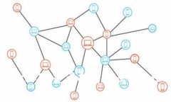 探索连云港的加密货币投资机会：张燕的成功故