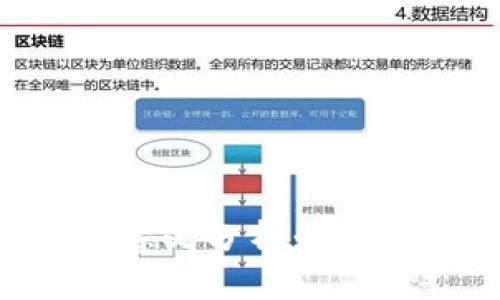 TP钱包里的数字货币意义分析：如何理解和利用你的资产